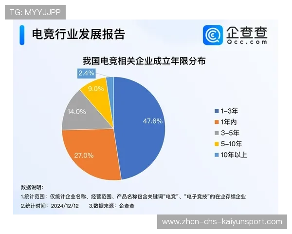电竞跨国赛事解说合作提升国际影响力，中国电竞解说视频