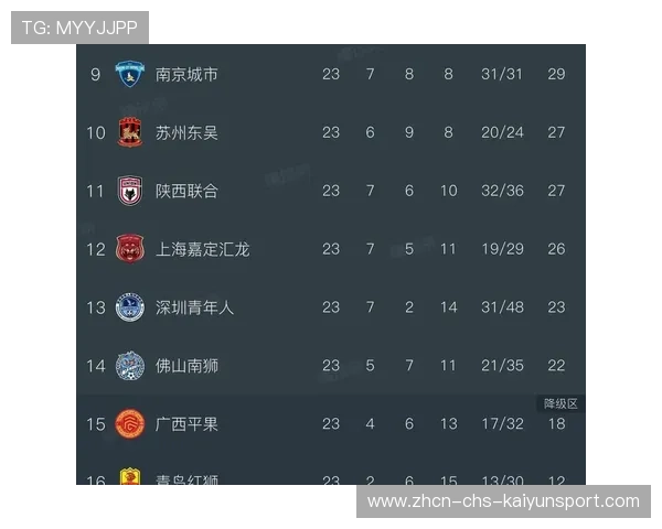 足球联赛最新战况：强队强势领跑，黑马崛起，足球队最新比赛结果