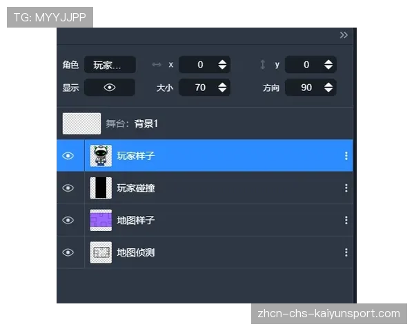 NAVI默认控图细节极其恐怖 NAVI默认控图细节极其恐怖